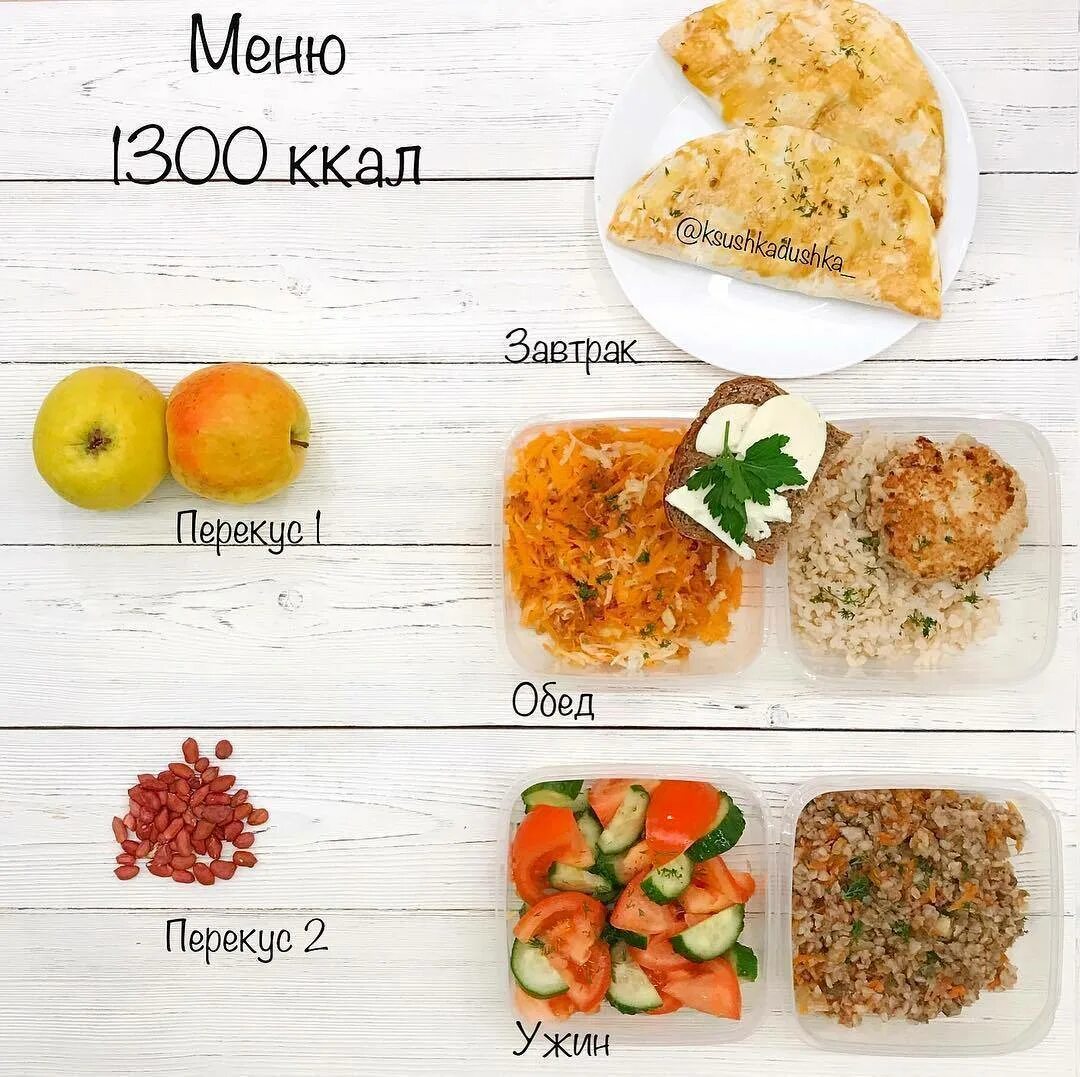 Продукты на 1400 калорий. Меню для похудения на 1300-1400 калорий в день. ПП рацион 1300. Меню на 1300 ккал. Рацион на 1300 ккал в день.