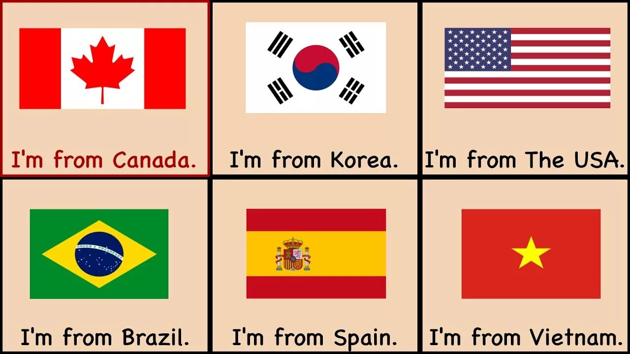 Thanks where are you from. Флаги стран на английском. Flags and Countries for Kids. Countries and Nationalities. Флаги Flashcards.