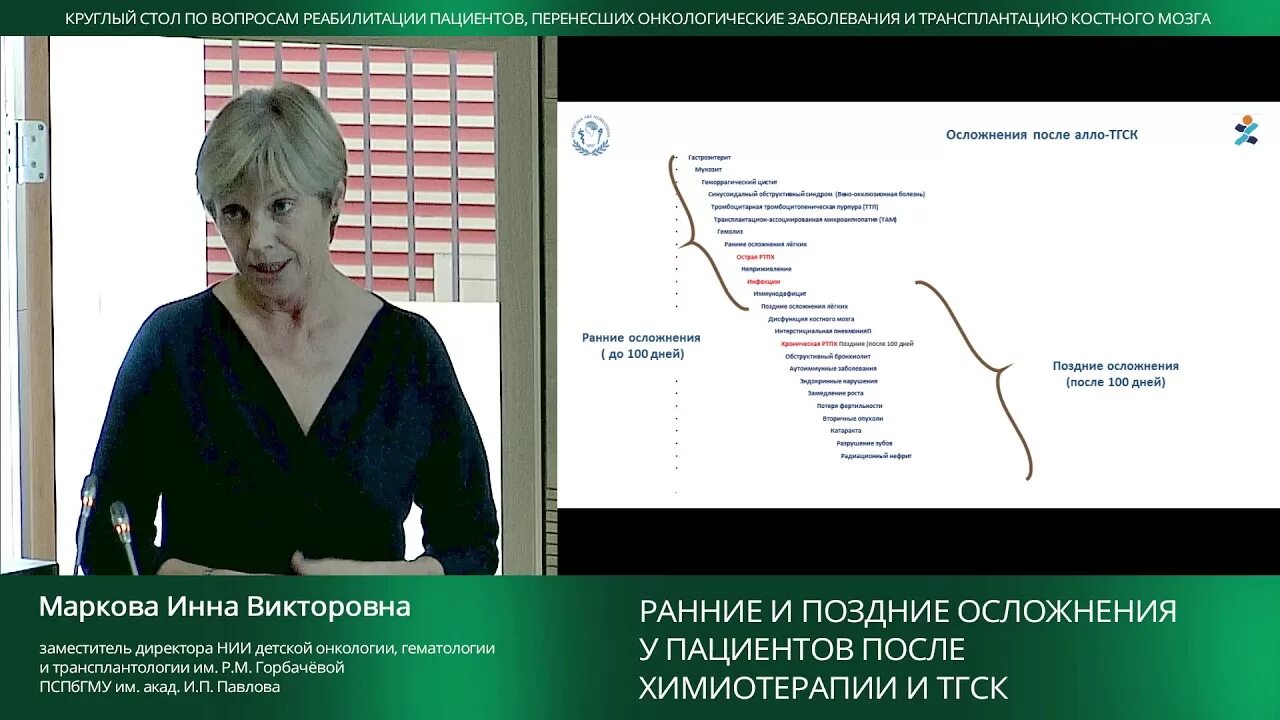 Поздние осложнения химиотерапии.