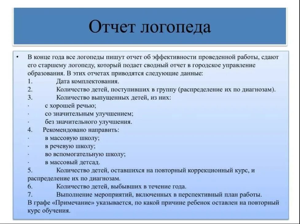 Отчеты по логопедии. Отчет логопеда. Отчёт логопеда о проделанной работе. Отчет по результатам логопедической работы. Заключение педагога-логопеда.