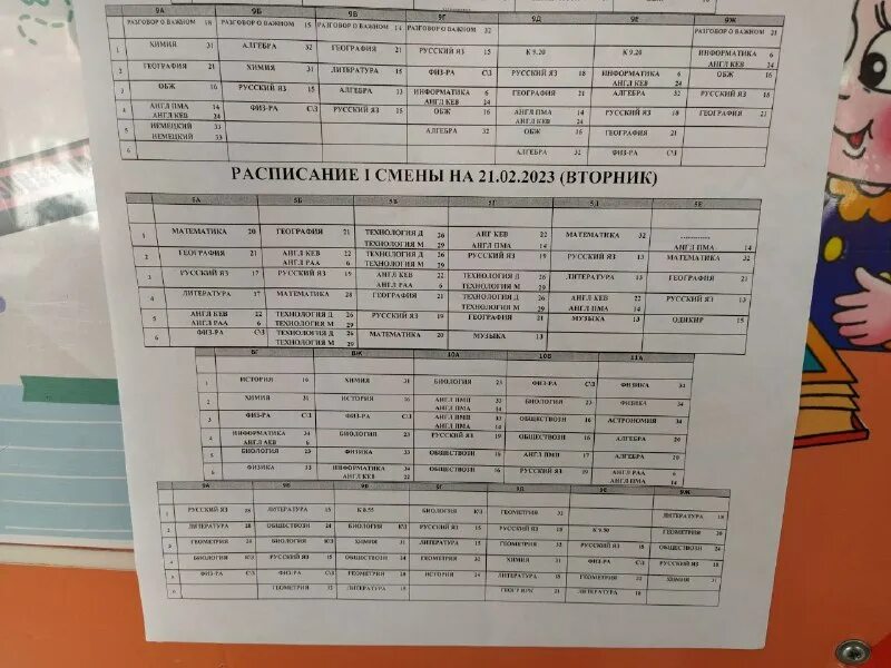 телеграмм мбоу сош. школа посёлок мало курганый. телеграмм мбоу сош. малокурганный поселок. учителя пос малокурганный.