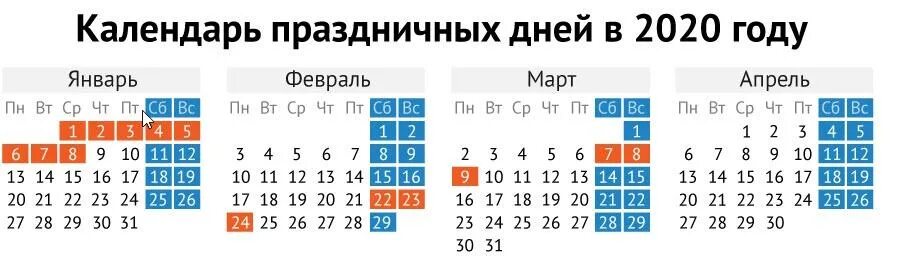 Сколько прошло с 15 февраля 2020 дней