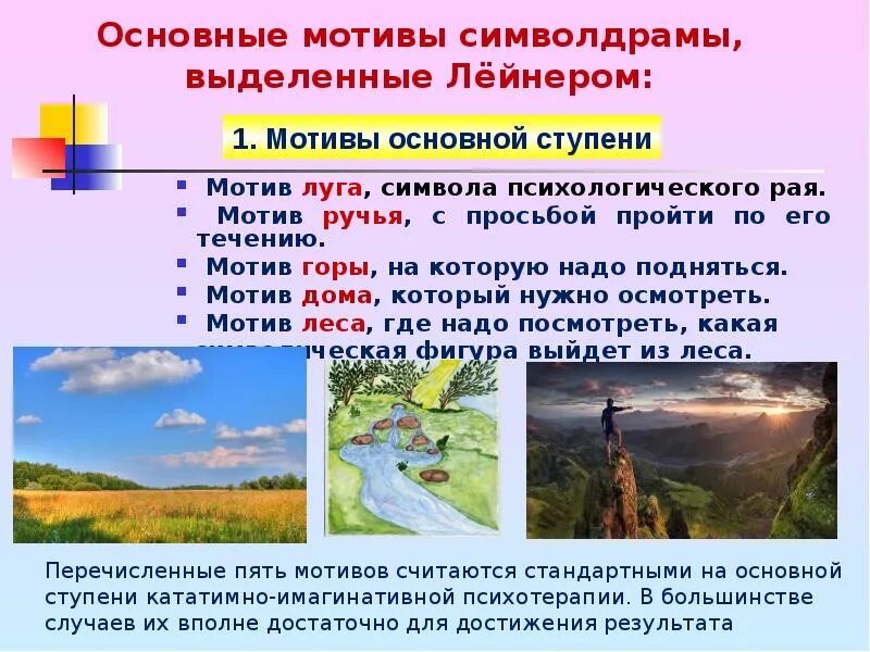 Метод символдрамы