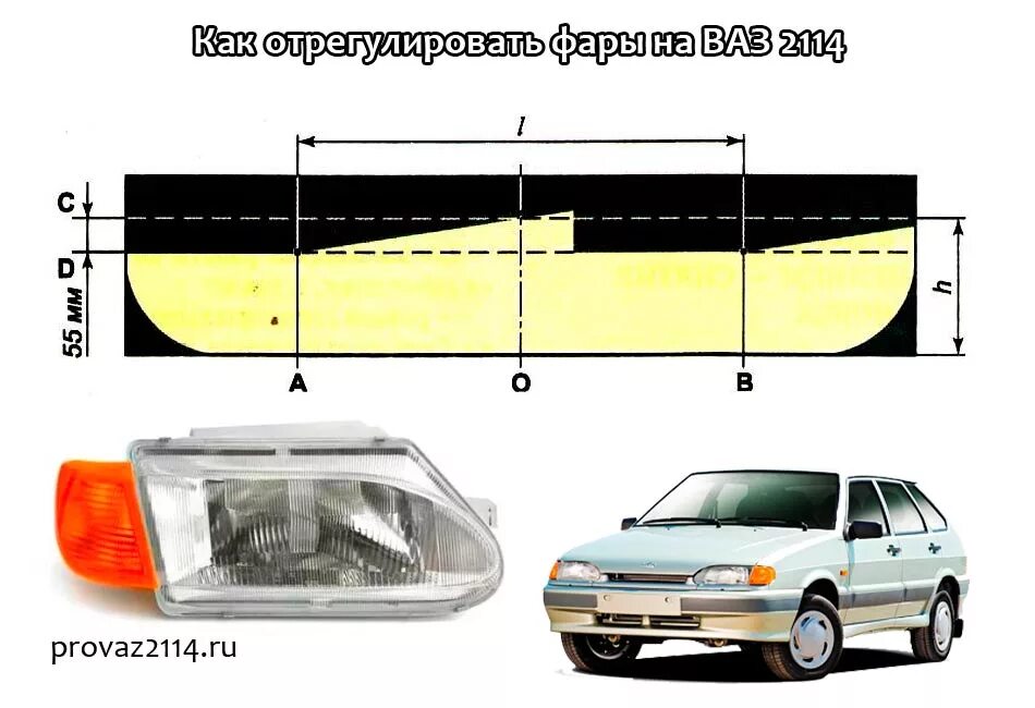 Как отрегулировать фары самостоятельно на ваз. Регулировочные винты света фар ваз 2114. регулировочные винты фары ваз 2114. отрегулировать фары ваз 2114. винты регулировки фар ваз 2114.