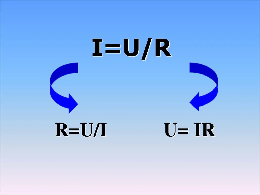 U в физике 8 класс. U I R формула. I R U физика. R U I формула физика. Формула в физике u =i i r.