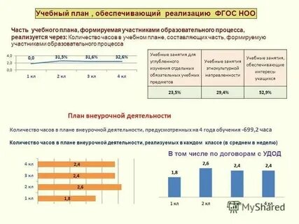 Через сколько 20 автобус