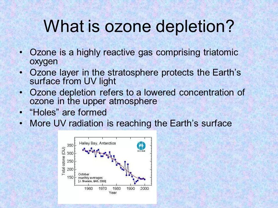 What is Ozone layer depletion. Consequences of Ozone depletion. Causes of Ozone depletion. Reasons for Ozone layer depletion. Ozone global