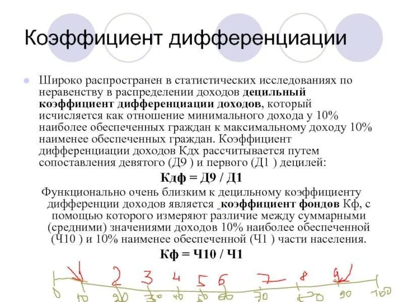 Коэффициент дифференциации. Коэффициент джини и децильный коэффициент. децильный коэффициент 2025. коэффициент фондов коэффициент дифференциации доходов. коэффициент децильной дифференциации рассчитывается по формуле.