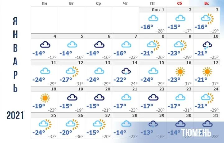 ПОГОДАПОГОДА на 2021 год на январь. Температура января. Погода на январь 2021. . ПОГОДАПОГОДА за декабрь 2022.