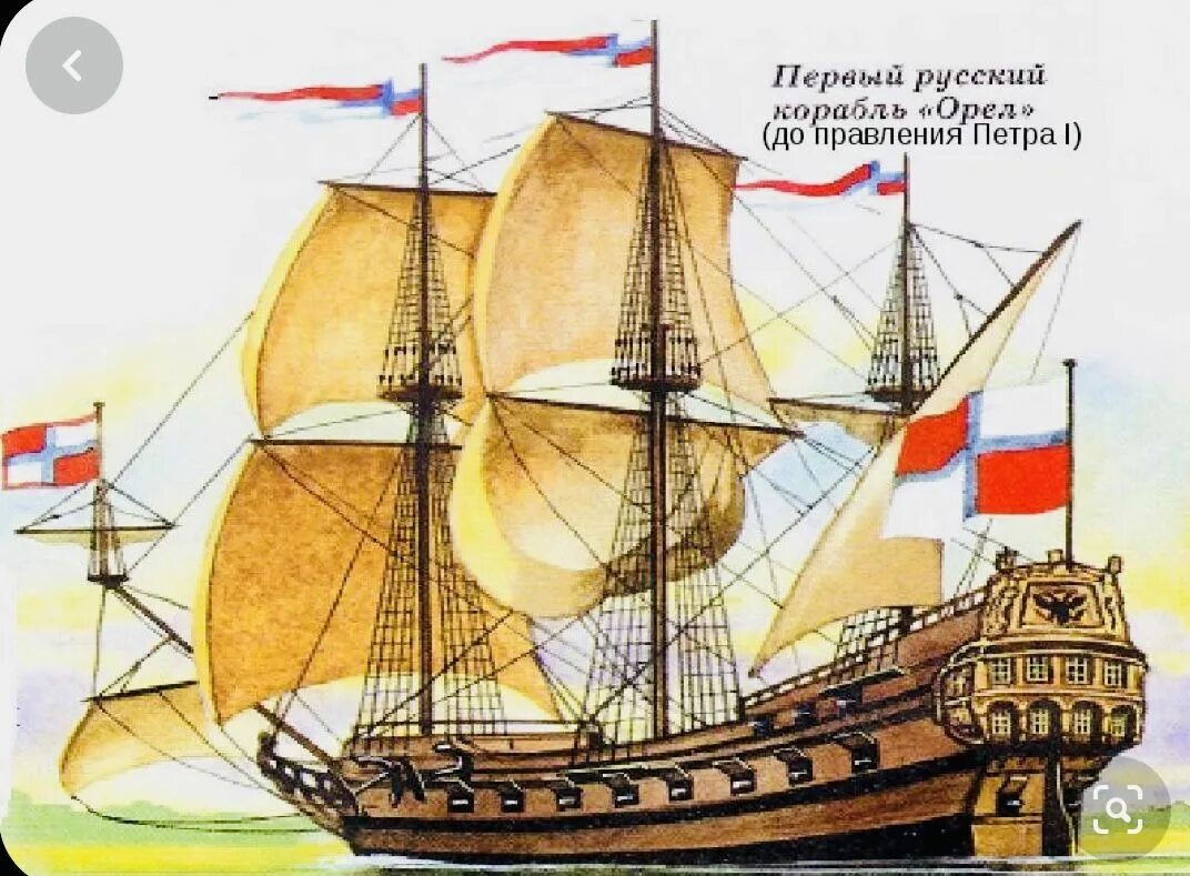 Как называется корабль петра 1. Корабль орел петра 1. корабли эпохи петра 1 рисунок. первый фрегат петра 1.