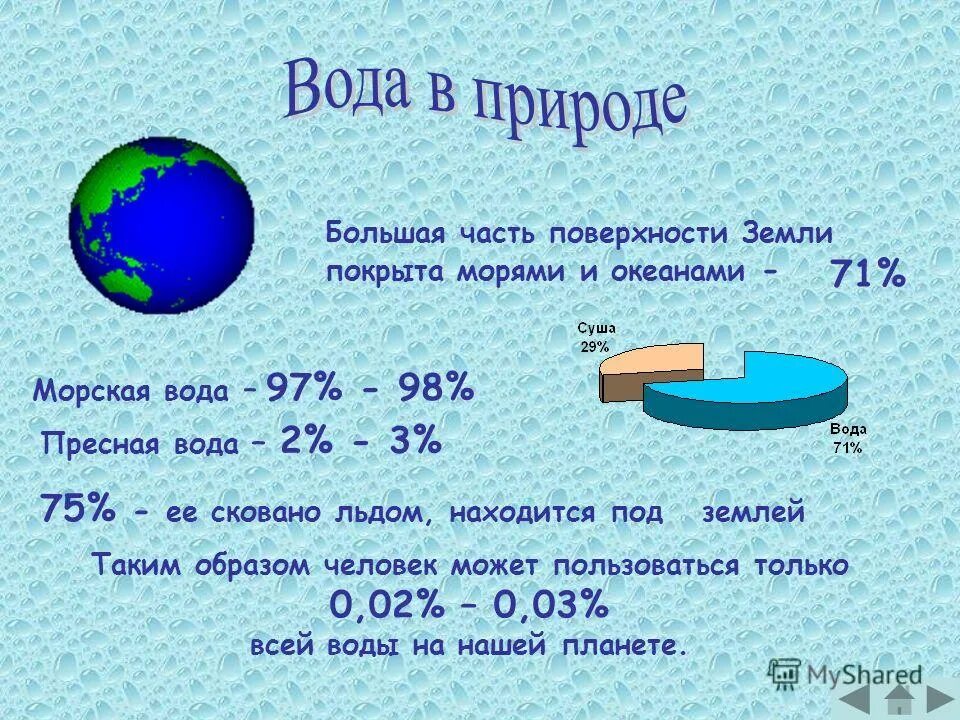 сколько занимает вода занимает. общая площадь земли. процент воды на земле. вода и суша соотношение на земле. процент воды на земле.