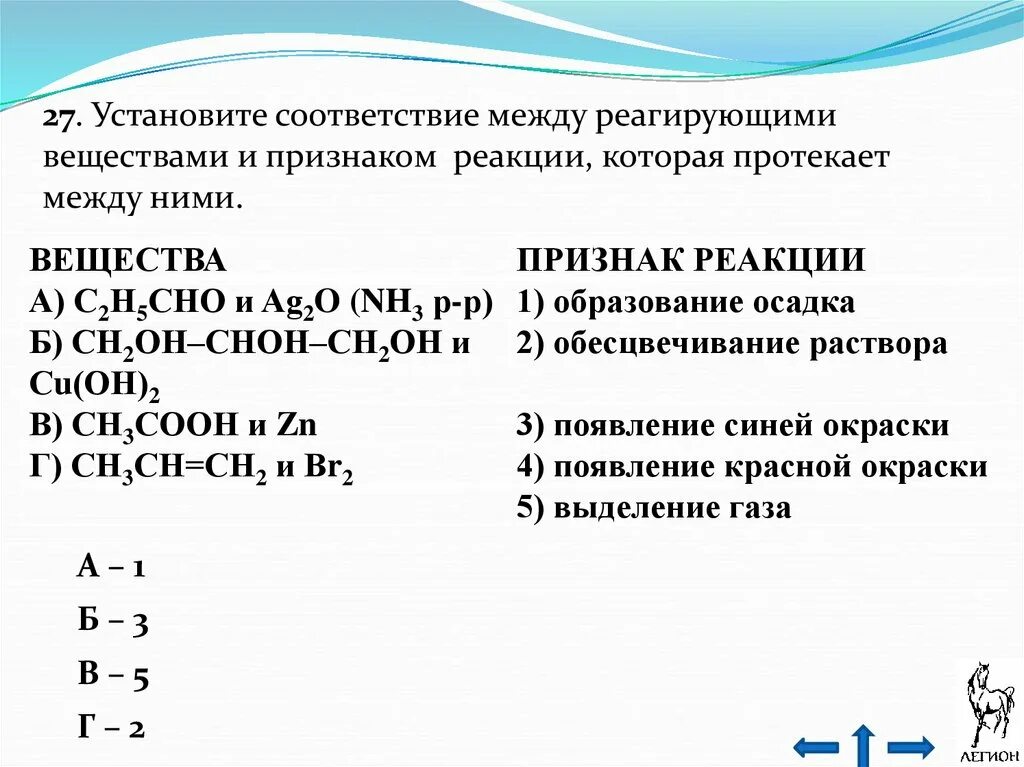 Nh3 признак реакции. Реагирующие вещества и признаки реакции. Признаком протекающей между ними реакции. Установите соответствие между типами реакций. Вещества и реакицй между ними.