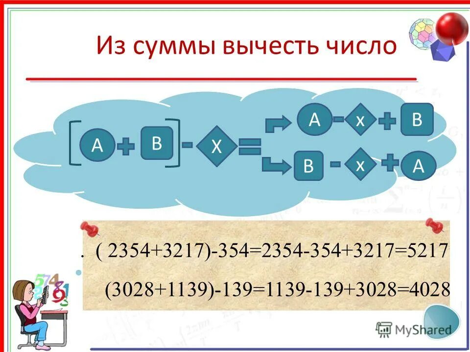 вычитание суммы из числа. компоненты сложения вычитания умножения и деления. компоненты действий сложения и вычитания умножения и деления. сумма уменьшаемого вычитаемого. вычитание суммы из числа 5 класс.