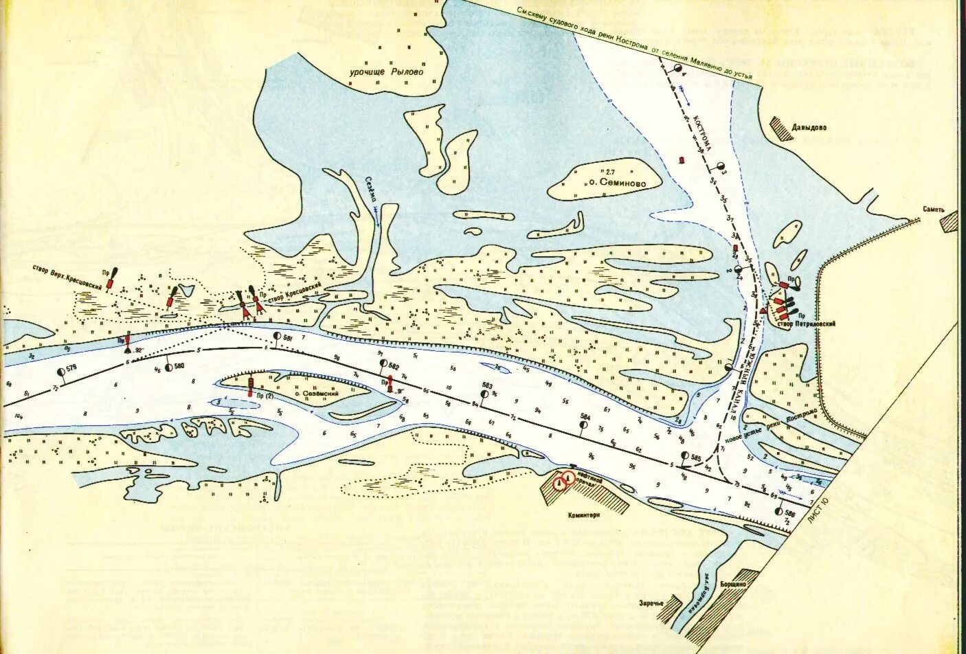 Лоция реки Волга Кострома. Карта глубин реки Волга Горьковского водохранилища. Лоция Волги Горьковское водохранилище. Лоция реки Волга Горьковское водохранилище.