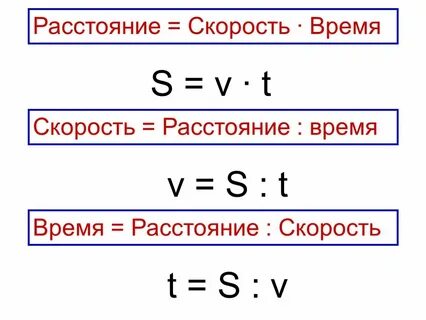 Скорость и расстояние звезд