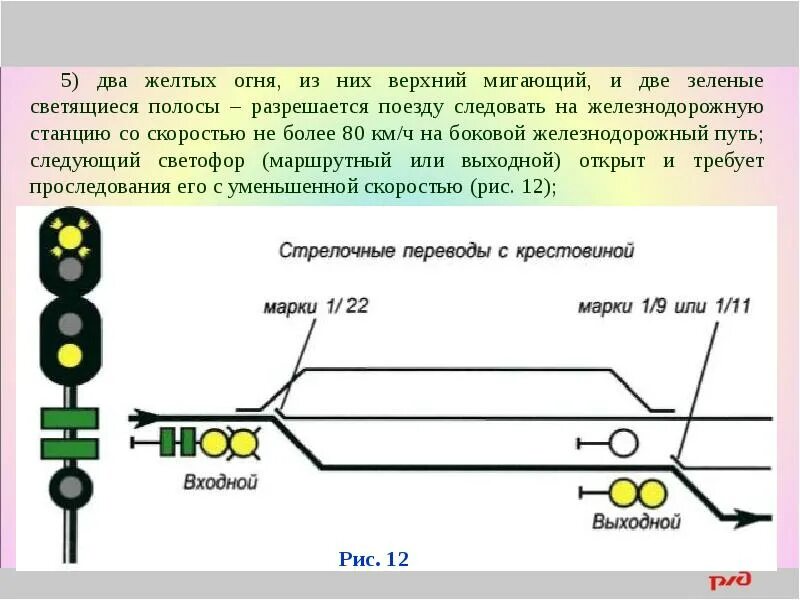 Маршрутный желтый мигающий. Сигналы входного светофора на ЖД. Показание светофора два желтый огонь входного. Два желтых верхний мигающий с зеленой полосой. Схема входного светофора с зелёной полосой.