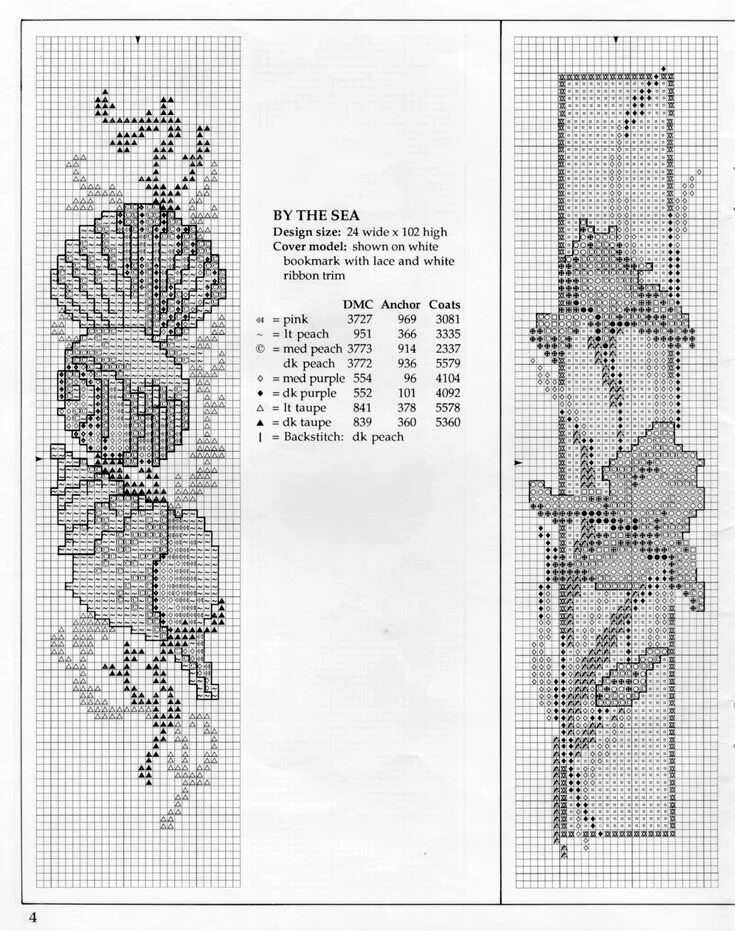Схемы вышивки книги. Схемы вышивки крестом закладки для книг. Закладки вышивка крестом схемы. Вышивка закладки для книг схемы. Схема вышивки закладки.