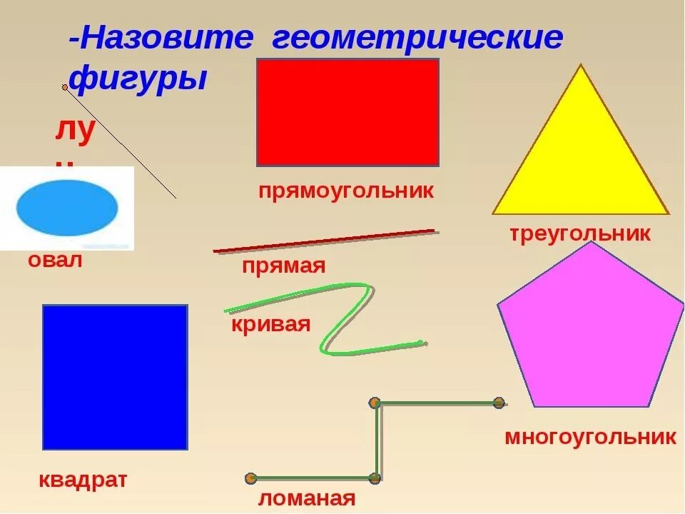 Какие фигуры называются прямые. Геометрические фигуры названия. Геометрические фигурі. Названия геометрических фигур 2 класс. Геометрический фиругы.