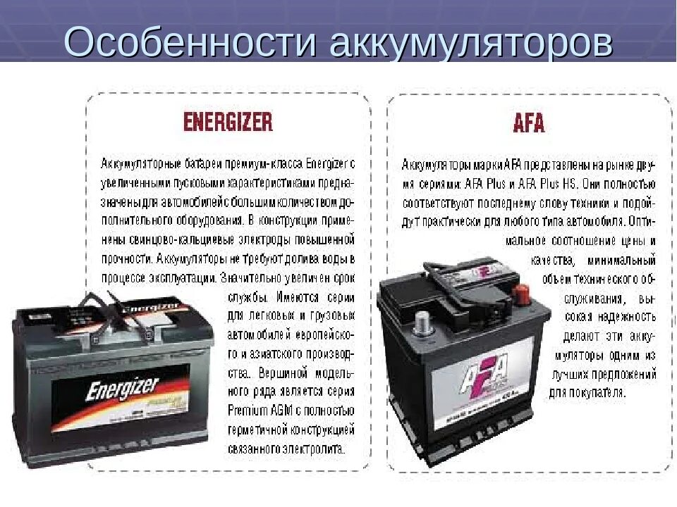 Тип акб. Аккумулятор описание. типы аккумуляторных батарей для автомобилей. автомобильный аккумулятор характеристики. типы акб в авто.