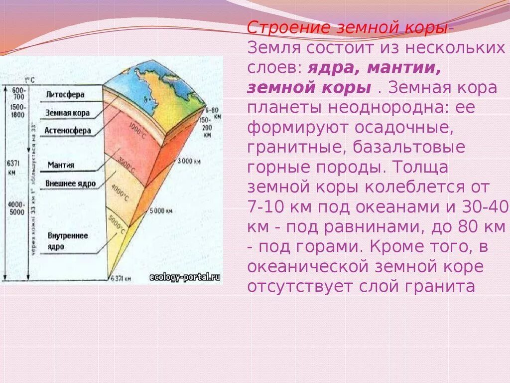 Строение земной коры. Строение земной коры слои. Поверхностный слой земной коры. Литосфера состоит из отдельных блоков