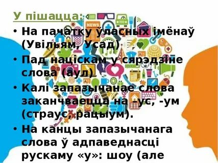 Запазычаныя словы у беларускай мове