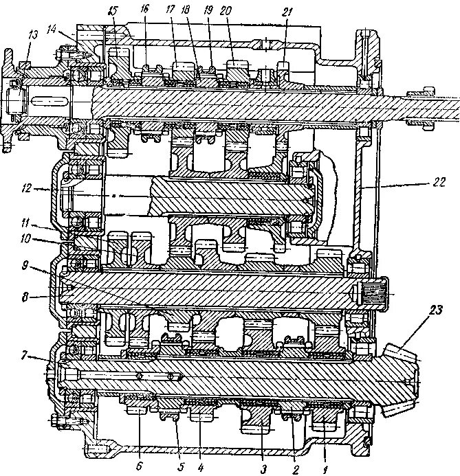 Колесо редуктора. Косозубая передача в тфлекс. Схема коробки трактора дт 75. Структурная схема передачи данных реклоузера. Передача в т п.
