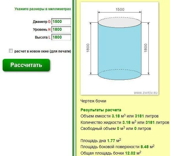 Объем водяного бака увпт. Как посчитать емкость бочки. Как измерить кубатуру емкости. Как посчитать сколько кубов в емкости. Как посчитать куб емкости.