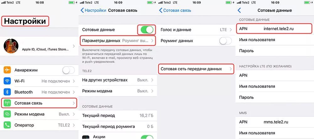 Мобильного интернета iphone. Настройки сотовых данных теле2. Настройка режима модема на iphone теле2. Настройка LTE на айфоне теле2. Сотовые данные в айфоне теле2.