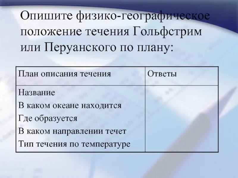 Опишите физико-географическое положение течения Гольфстрим по плану. План характеристики течения. План описания течения. Географическое положение течения Гольфстрим. Распределите течения по группам