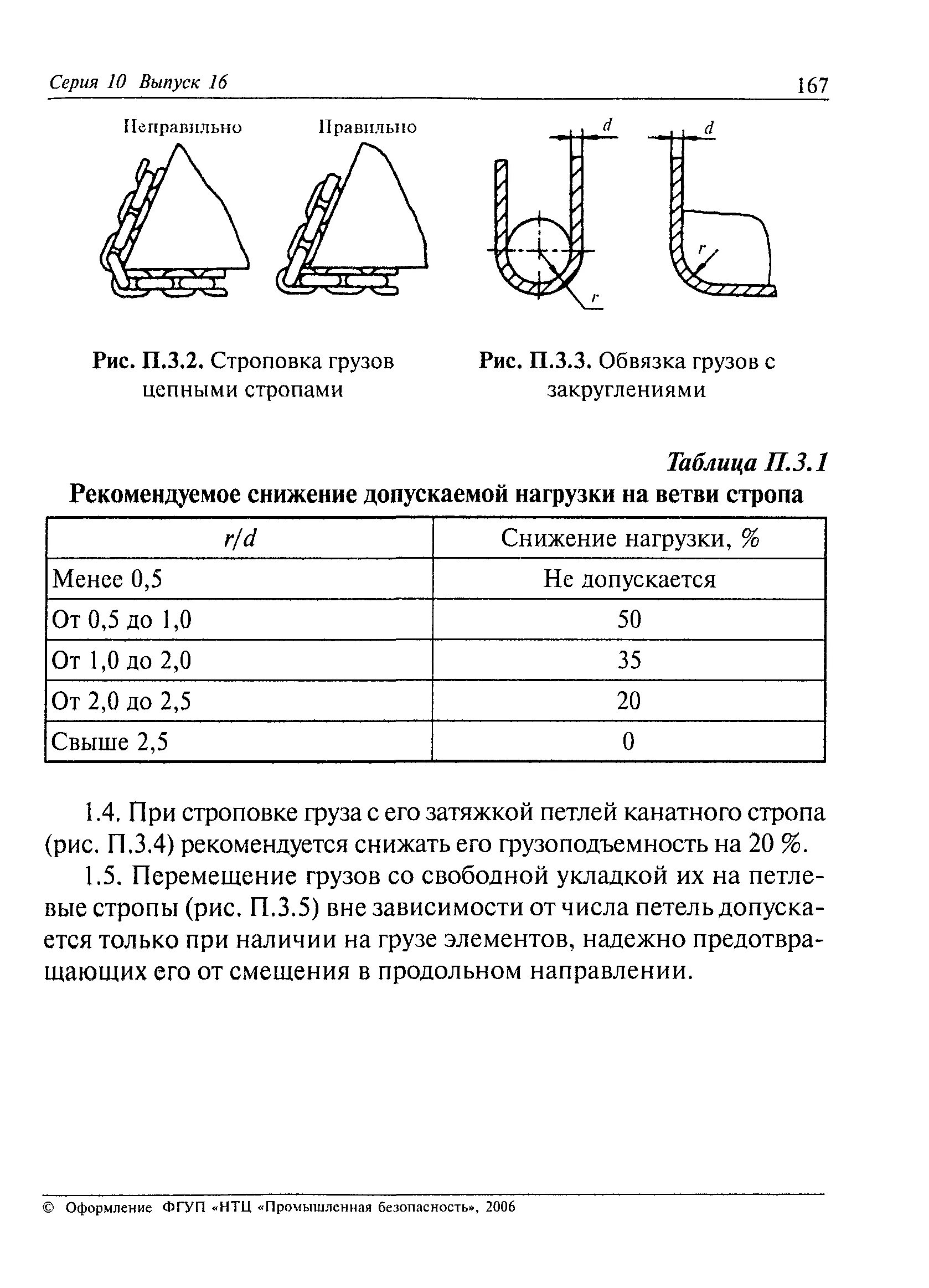 строп металлический обозначение. маркировка стропов из стальных канатов. конструктивные элементы съемных грузозахватных приспособлений. требования к конструкции строп. схема строповки штамповой оснастки.
