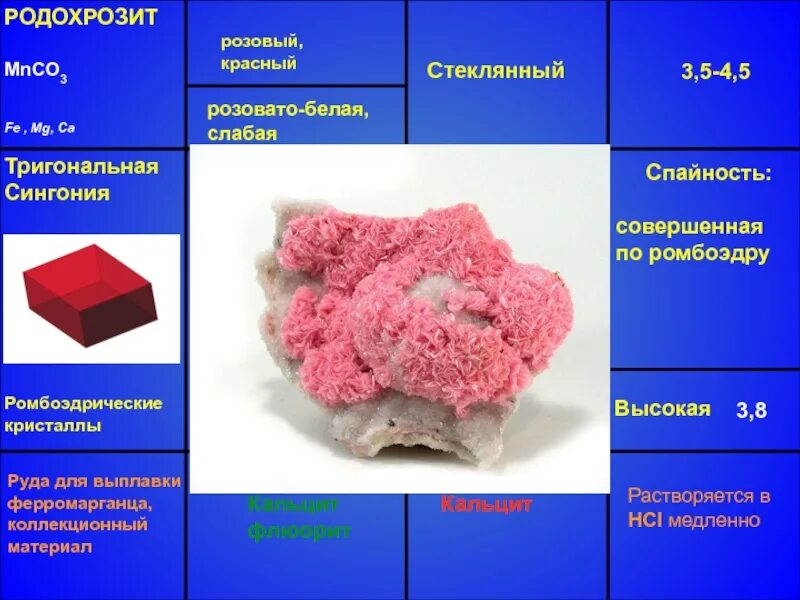 Выберите формулу кристаллогидрата