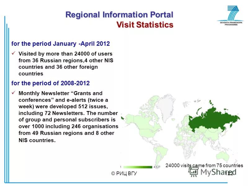 Regional integration. Other regions. Other regions. торговля людьми data map. тема по английскому 8 класс worldwide networking site.