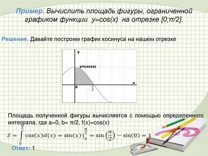 Найти площадь ограниченной функции