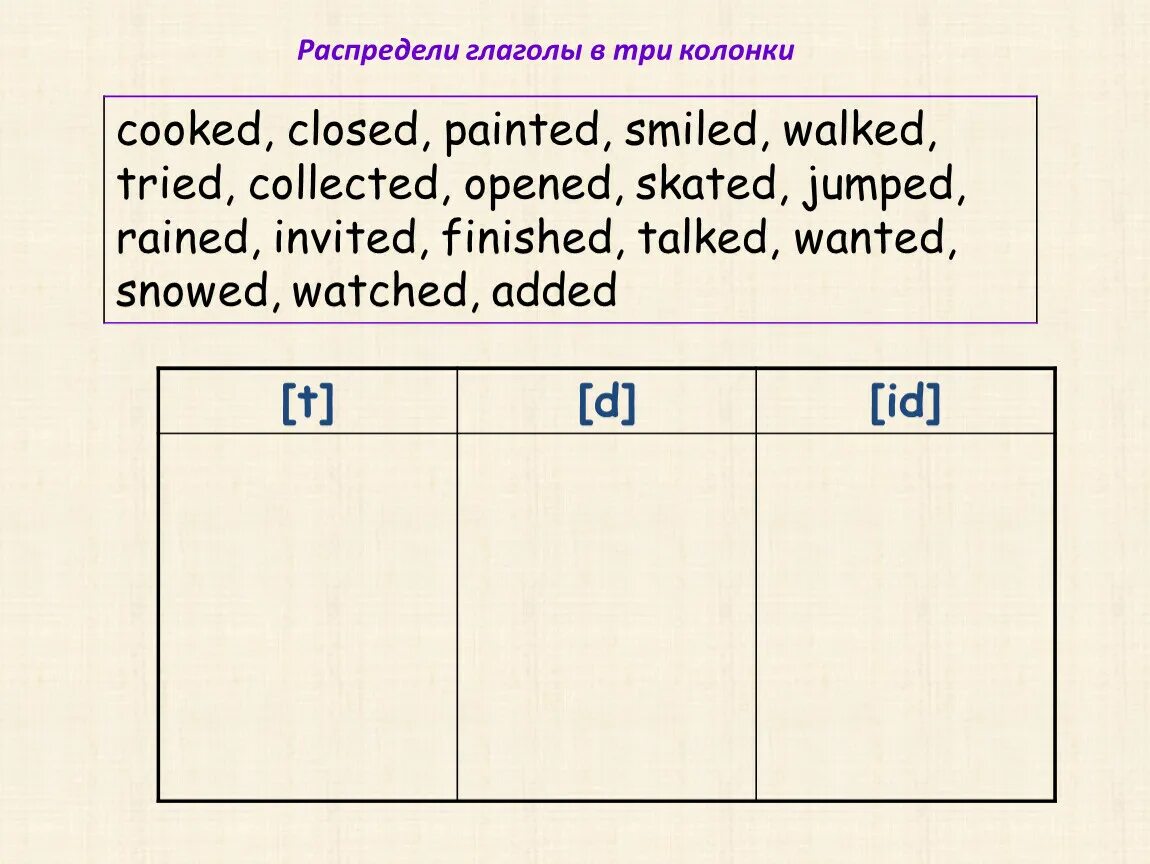 Распределите глаголы по группам глаголы прошедшего. Past simple окончание ed упражнения. Произношение окончания ed в past simple упражнения. Распредели глаголы в три колонки. Упражнение на чтение окончания ed past simple.