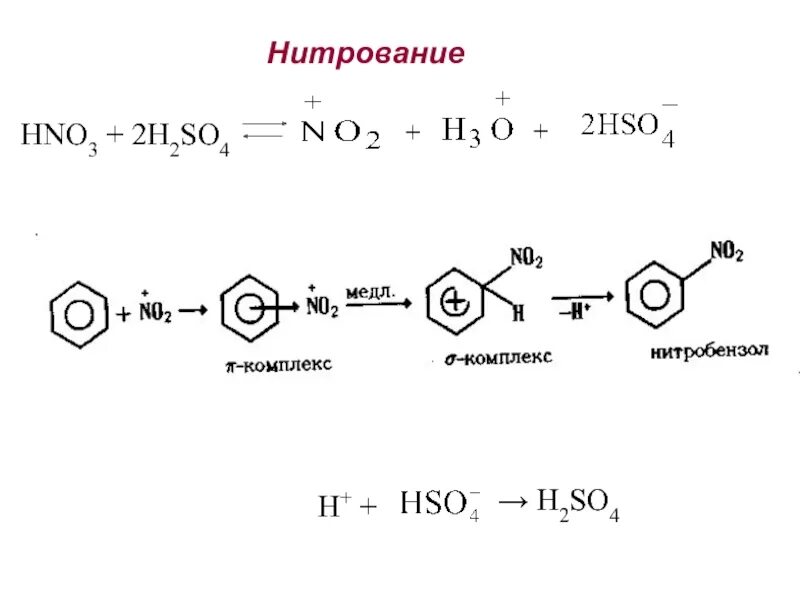 Нитрование фенола реакция. Бромтолуол нитрование. Нитрование ароматических углеводородов механизм. Реакции нитрования в ароматическом. Нитрование эфиров.