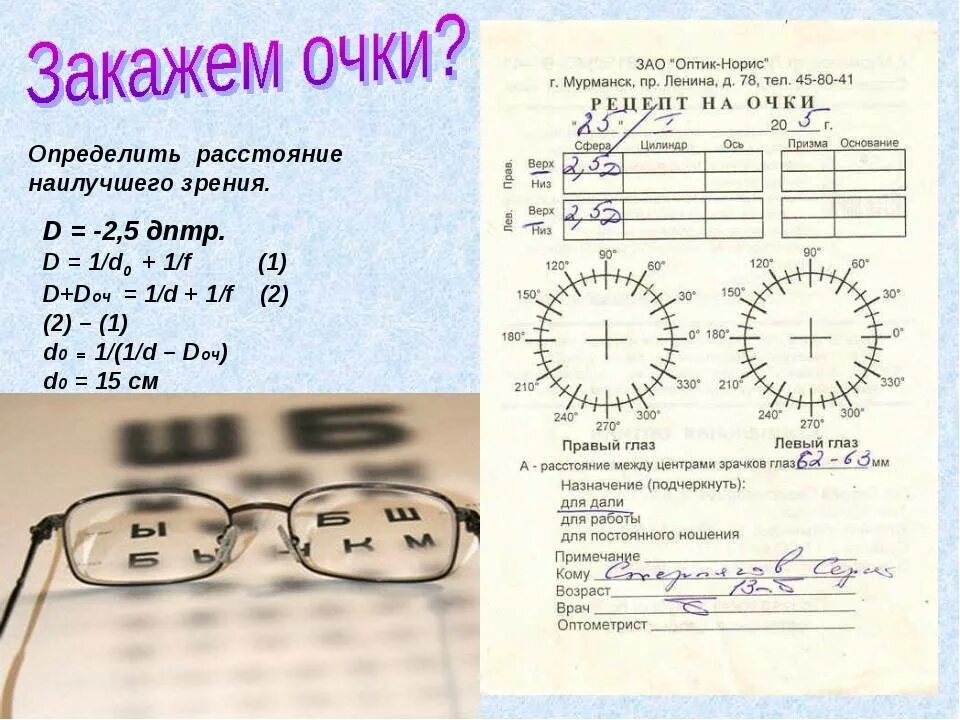 Острота зрения правый глаз левый глаз. Очки диоптрии таблица. Очки с диоптриями для близоруких. Очки для коррекции зрения близорукость. Очки при пресбиопии при миопии.