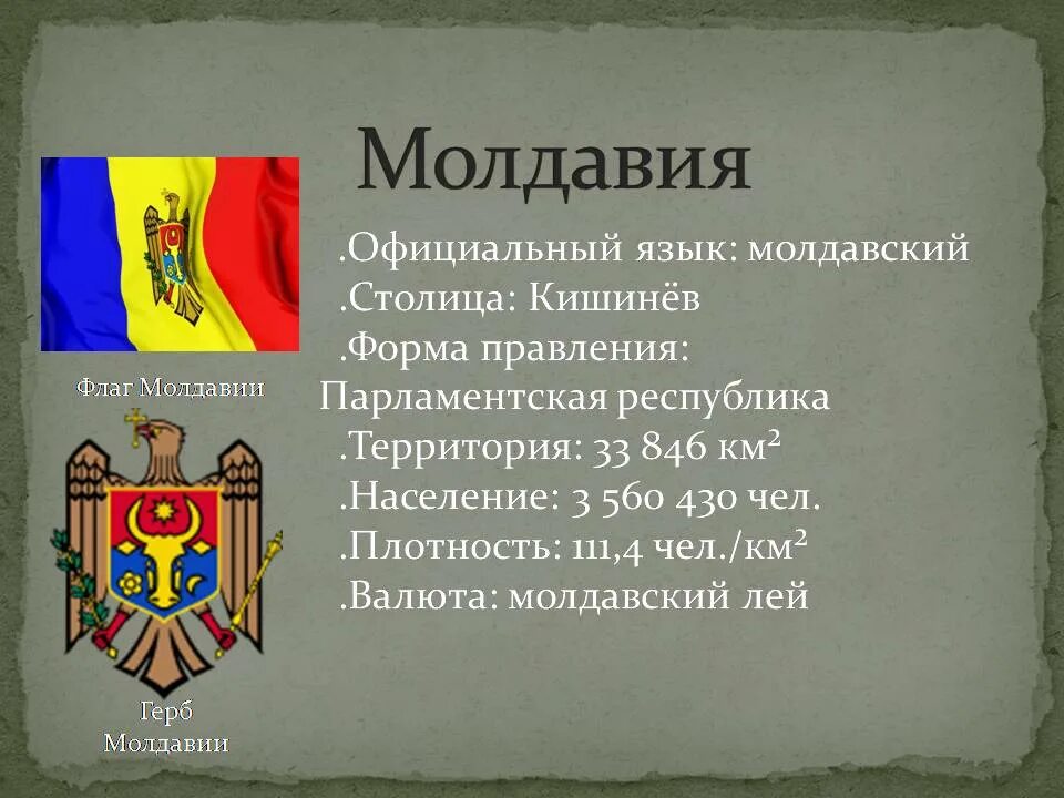 Правил молдова. Республика Молдавия презентация. Кишинев столица Молдавии флаг. Флаг Молдавии исторический. Республика Молдова презентация.