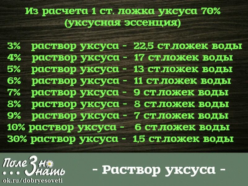 1 ложка эссенции сколько. 1 Столовая ложка уксусной эссенции. 1 Чайная ложка уксусной ЭССЕНЦ. САЙНАЯ лодка уксусной ЭССЕНЦ. Чайная лодка уксусной кислоты.