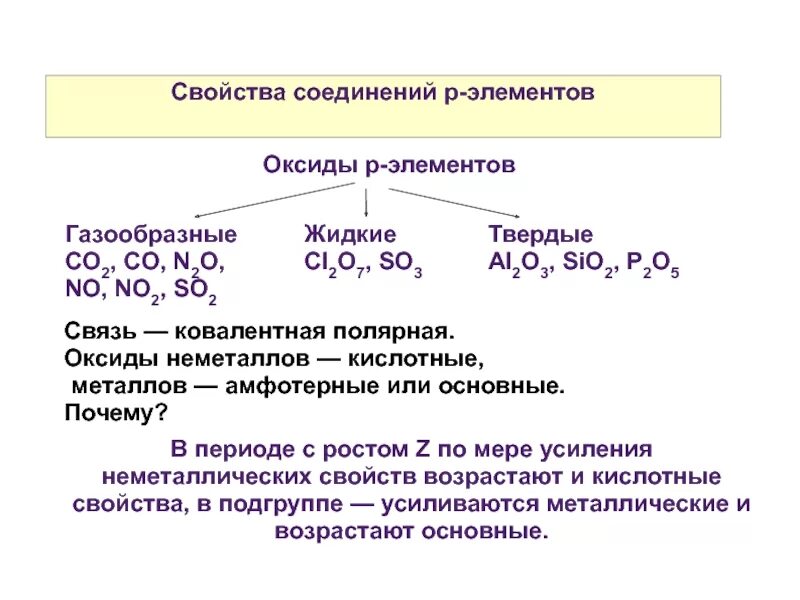 Оксид калия ковалентная полярная. Общая характеристика p элементов. Свойства р элементов химия. Свойства соединений химических элементов. Химические свойства p элементов.
