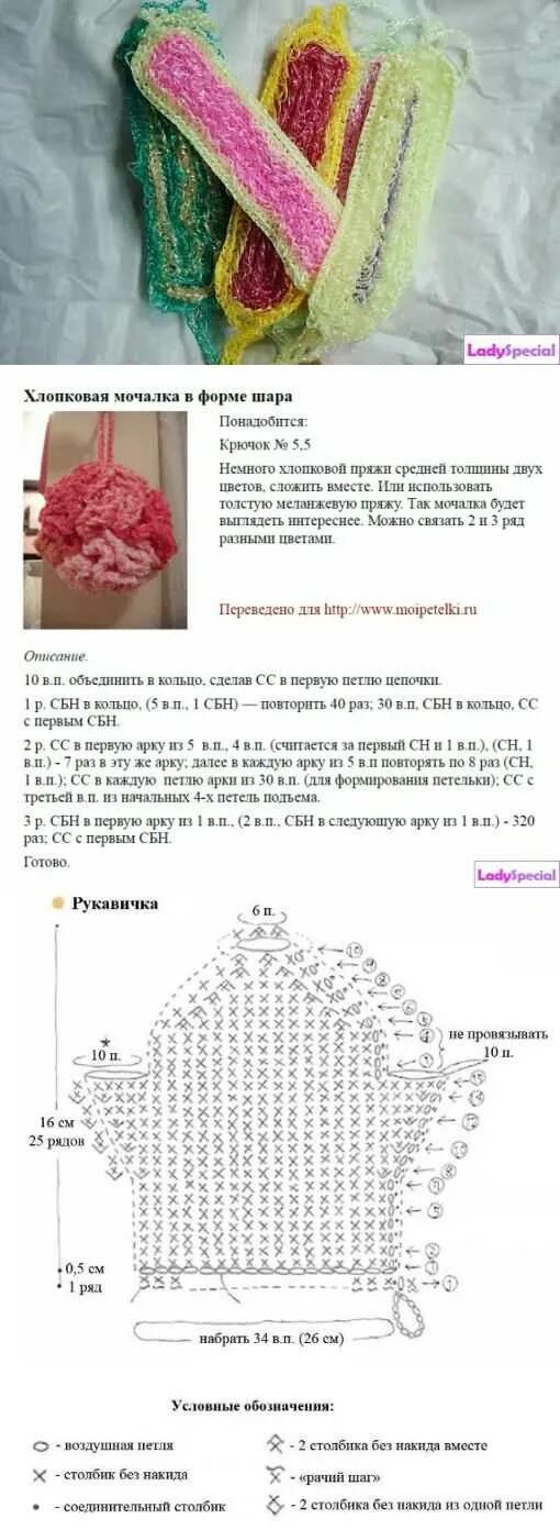 Схема вязания крючком мочалки с вытянутыми петлями. Схема овальной мочалки с вытянутыми петлями. схема вязания крючком вехотки. схема овальной мочалки крючком с вытянутыми. схема вязки мочалки крючком.