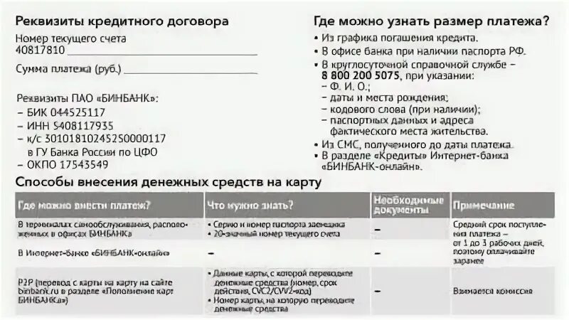 Счет указанный в реквизитах договора. Реквизиты кредитного договора. номер договора в реквизитах. номер кредитного договора банка. реквизиты договора кредита.
