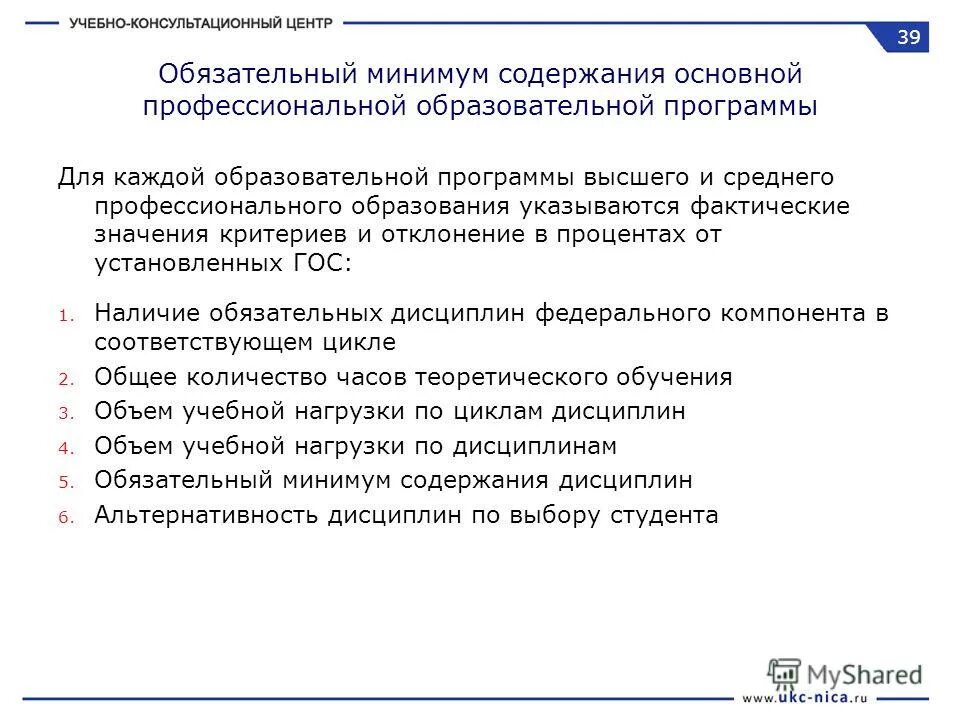 Обязательный минимум содержания основных образовательных программ. Обязательный минимум содержания основных образовательных программ