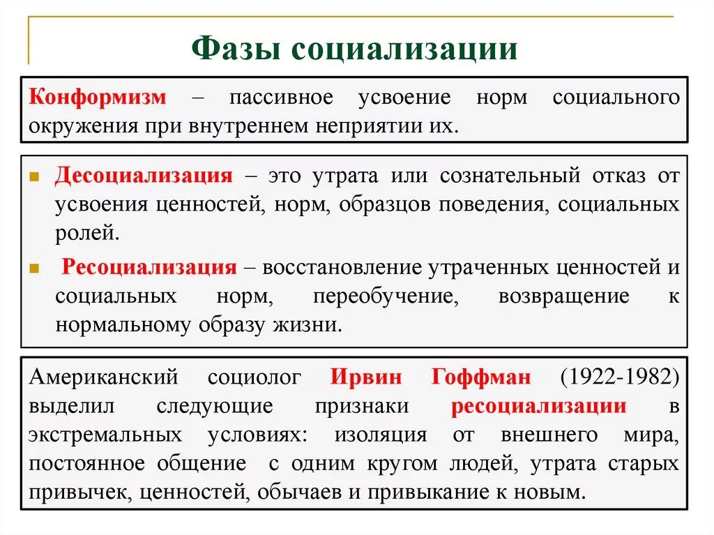 Социализация личности заключается в. Фазы социализации личности. основные фазы процесса социализации. две фазы социализации. фазы и этапы социализации.