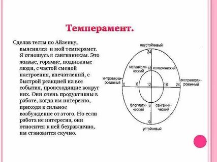 Определить тип характера тест