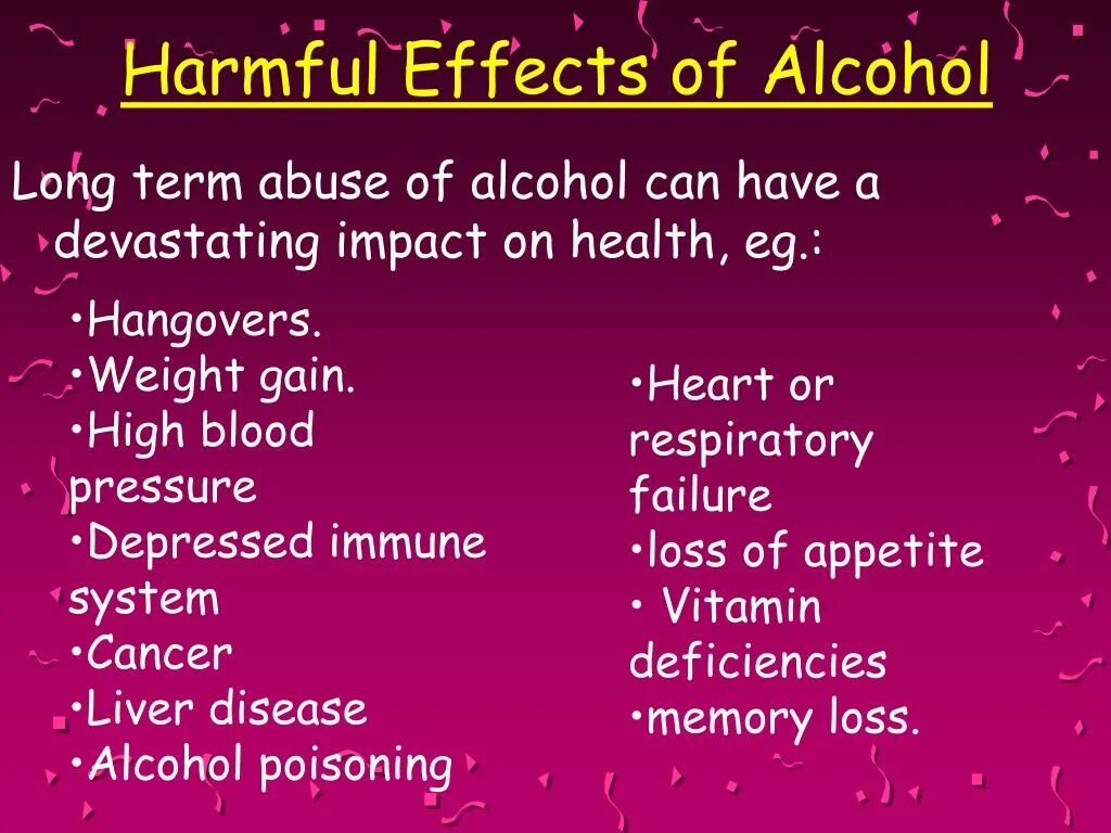 Harmful use of alcohol. Harmful Effects перевод.