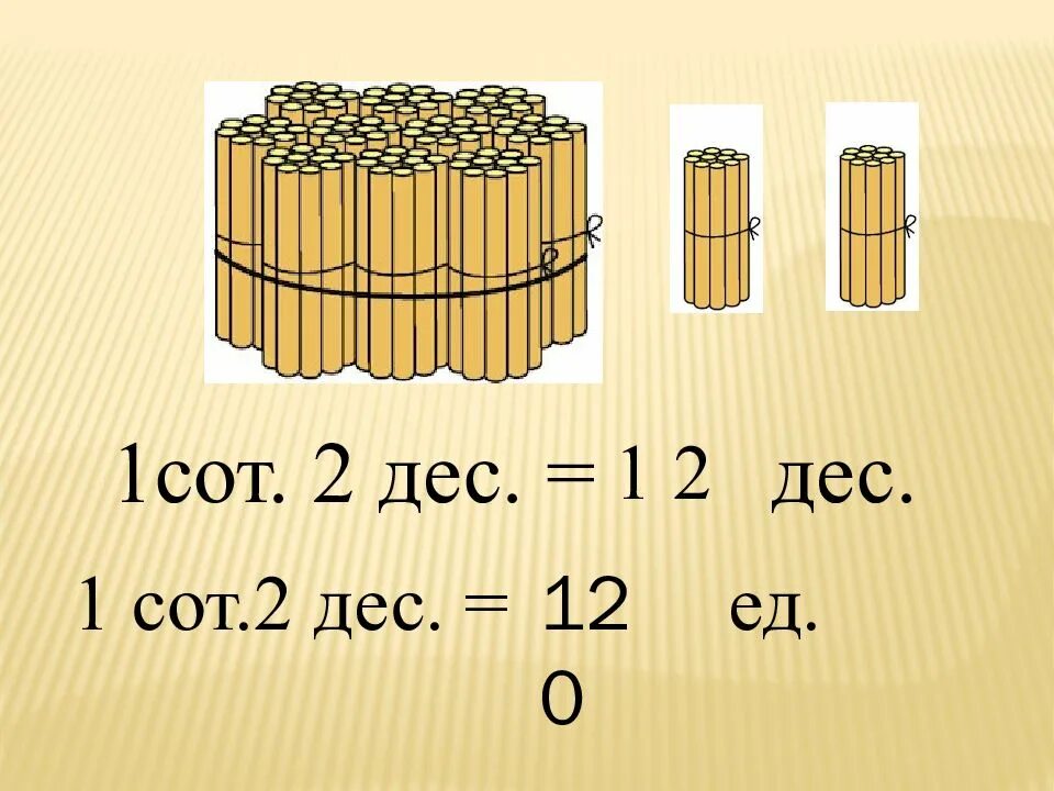 Сот 3 дес 4 ед