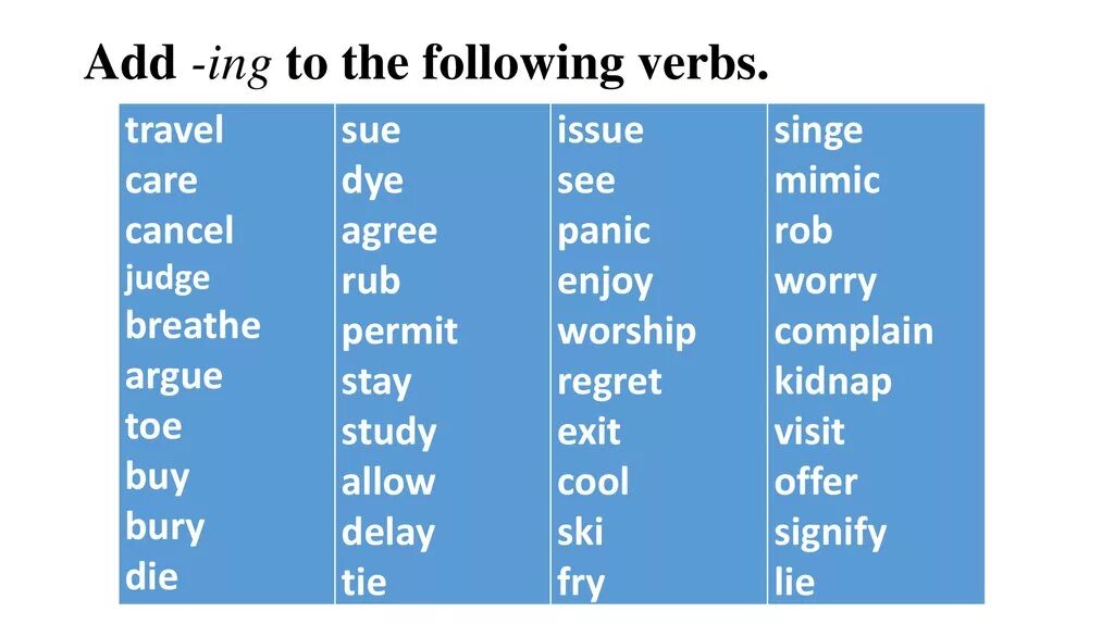 Write the ing form. Add ing to the verbs. Add ing to the following verbs. Verb + ing. Adding ing to verbs.