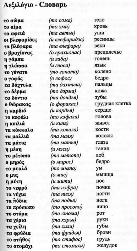 Часть по гречески. Части тела на греческом языке с транскрипцией. Части тела на немецком языке. Части тела на немецком языке транскрипция. Части тела на немецком языке с произношением.