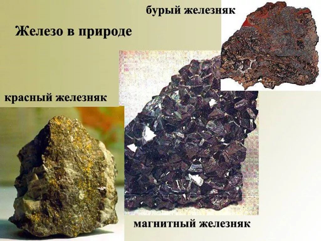 Какие минералы образуют железо в природе. Железная руда. Железные руды. Железа в природе. Металлы в природе.