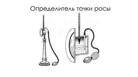Прибор точка